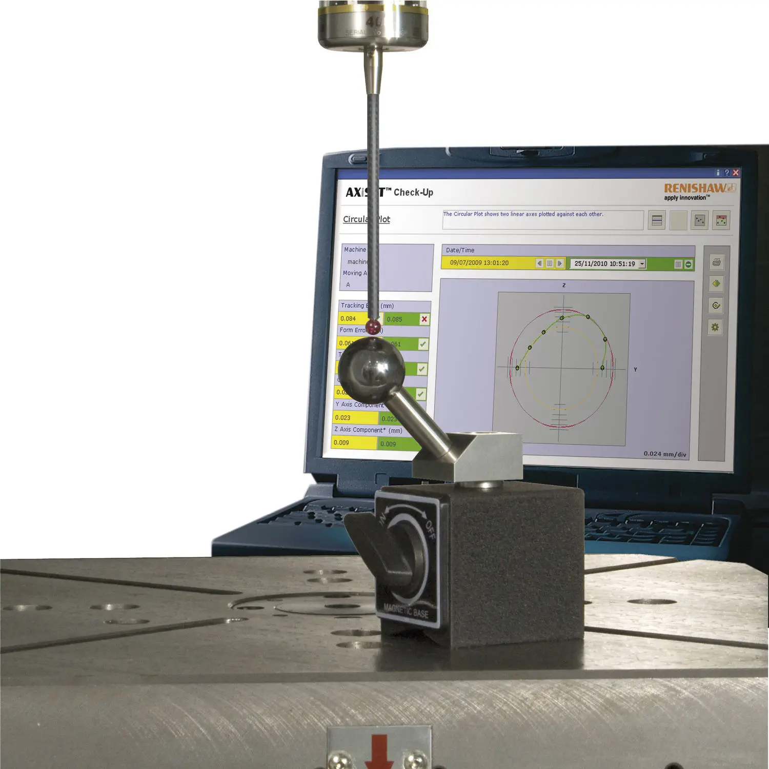 AxiSet Renishaw PLC