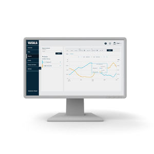 программное обеспечение для обеспечения безопасности