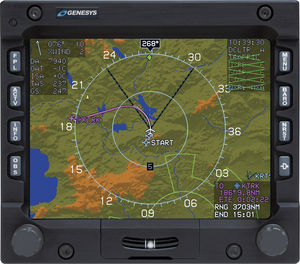 EFIS