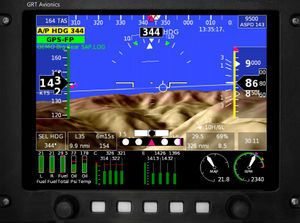 EFIS для самолета 1