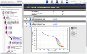 программное обеспечение для управления данными