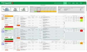 программное обеспечение ERP
