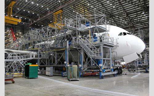 Док для обслуживания для самолета - NIJL AIRCRAFT DOCKING B.V. - для хвостовой части машины / для фюзеляжа / для носовой части машины