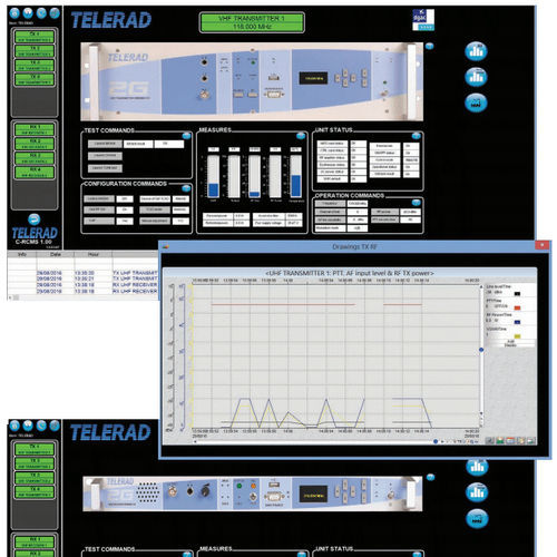 Программное обеспечение для контроля - RCMS - TELERAD - для наблюдения / для технического обслуживания / для аэронавтики