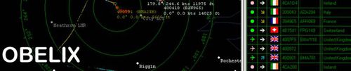 ADS-B приемник - COPPERCHASE LIMITED - для движения воздушного транспорта
