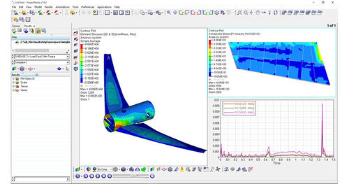 Программное обеспечение для анализа - HyperView - Altair Engineering GmbH - CFD / для процесса / для аэронавтики