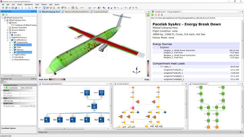 Программное обеспечение для разработки - Pacelab SysArc - PACE GmbH - для аэронавтики / 3D