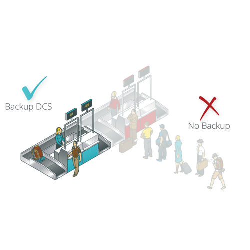 Программное обеспечение для управления пассажирами - Backup DCS - Damarel Systems International - для процесса / для аэропорта / автоматизированное