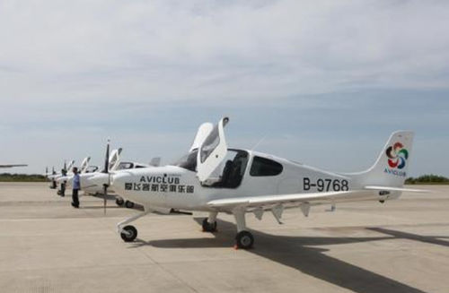 Частный самолет - SR series - Aviation Industry Corporation Of China - служебный / одномоторный / с поршневым двигателем