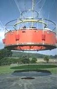 Корзина для аэростата - THE GONDOLA - Cameron Balloons US