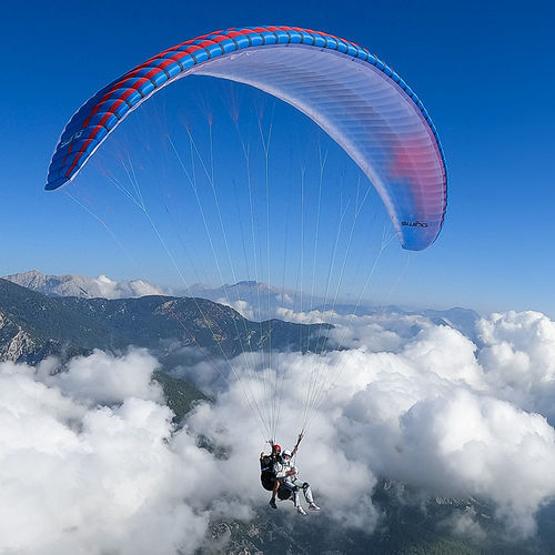Параплан рабочая характеристика - TWIN 3 RS	 - Swing Flugsportgeräte GmbH - тандем