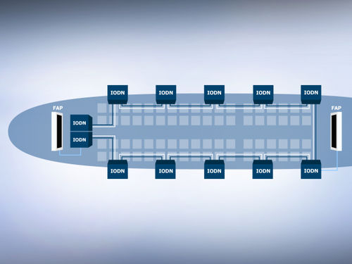 Система управления салоном для самолета - Diehl Aerosystems