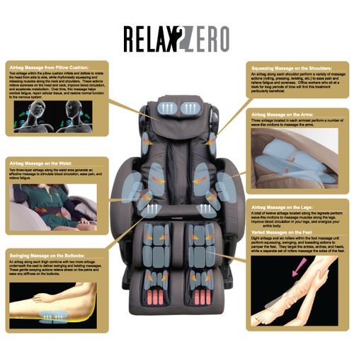 Массажное кресло для аэропорта - RELAX 2 ZERO - U.S. Jaclean, Inc
