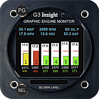 Индикатор давления - G3  - Insight Instrument Corp. - расхода / цифровой / для двигателя