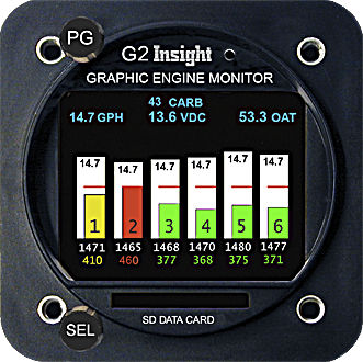 Индикатор для измерения температуры - G2  - Insight Instrument Corp. - расхода / цифровой / для двигателя