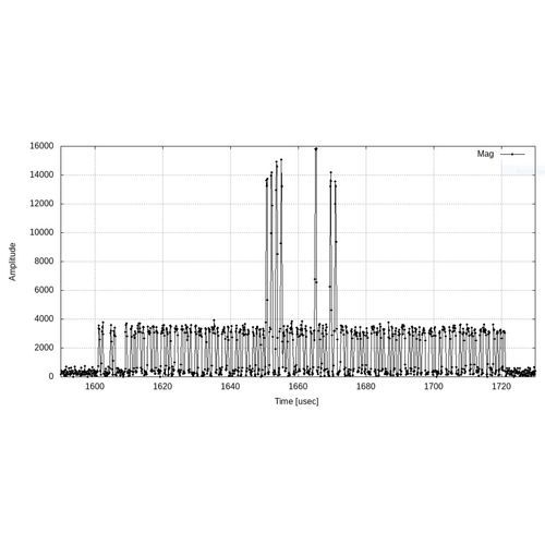 Испытательное программное обеспечение - SSR  - AVIONIX SOFTWARE S.L. - для аэронавтики