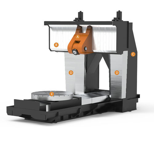 Обрабатывающий центр 5 осей - Rhino 1700 - KEN ICHI MACHINE CO., LTD - горизонтальный / для аэронавтики / ЧПУ