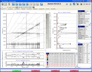 Программное обеспечение сервер - Aurora DataViewer - HGL Dynamics  - для анализа / для аэронавтики