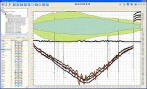Программное обеспечение сервер - Aurora Torsion - HGL Dynamics  - для анализа / для аэронавтики
