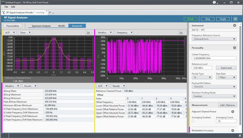 Программное обеспечение для контроля - RFmx  - National Instruments  - испытательное / для анализа / для измерений