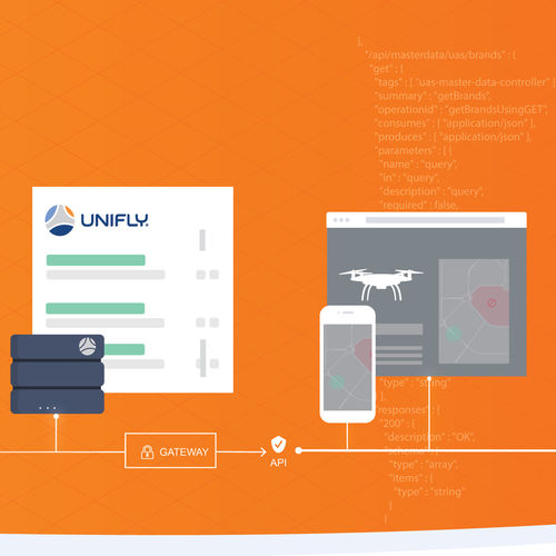 Программное обеспечение для управления - Connect - UNIFLY - для дрона / режим реального времени