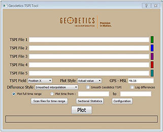 Программное обеспечение для управления - TSPI Tool - Geodetics, Inc. - для дрона