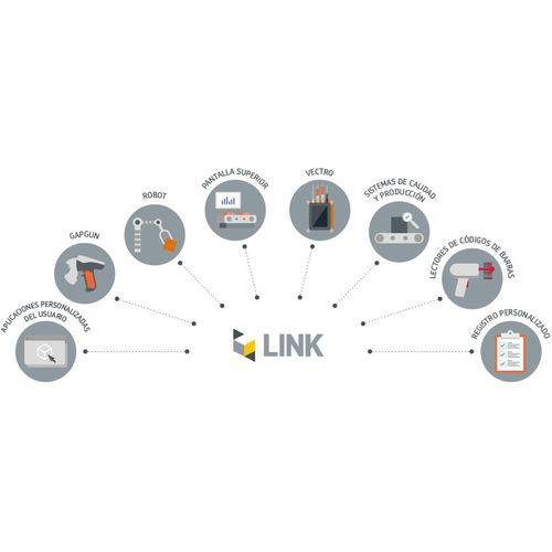 Программное обеспечение для измерений - LINK - Third Dimension - для управления данными / сбора данных / импорт/экспорт данных