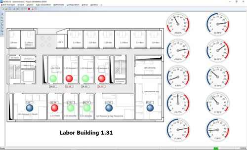Программное обеспечение для измерений - MCPS - CAD Computer GmbH - для управления / для защиты медицинских работников / для разработки