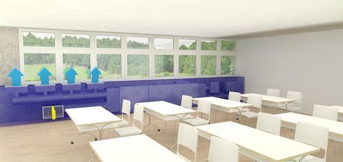 Вентиляционная установка - FVS Eco₂school B - LTG Incorporated