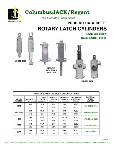 Rotary Latch Cylinders