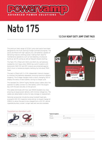 Nato 175