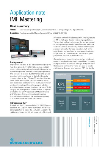 IMF Mastering