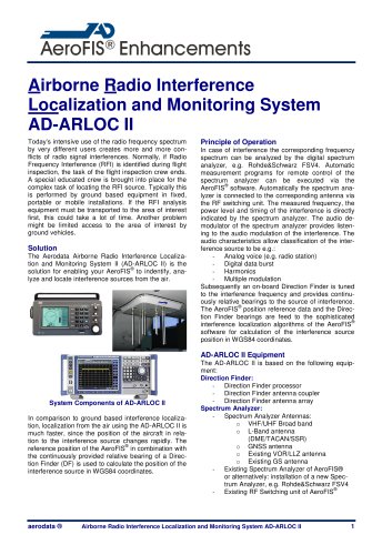 AeroFIS® Enhancements - Airborne Radio Interference Localization and Monitoring System AD-ARLOC II
