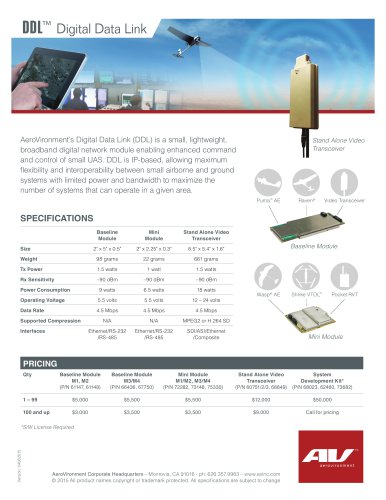 Digital Data link