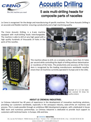 5 axis multi-drilling heads for composite parts of nacelles