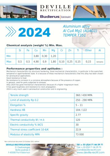 2024 Aluminium alloy Al Cu4 Mg1 (AU4G1) TEMPER T3511