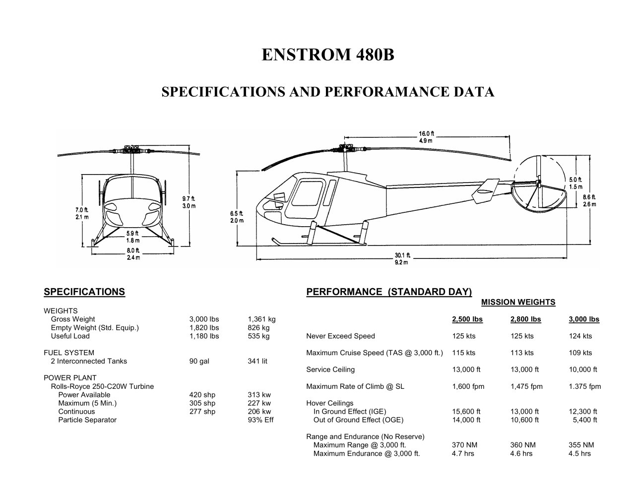 enstrom-480b-specifications - ENSTROM HELICOPTER CORP