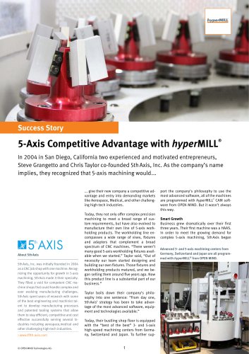 5-Axis Competitive Advantage with hyperMILL®