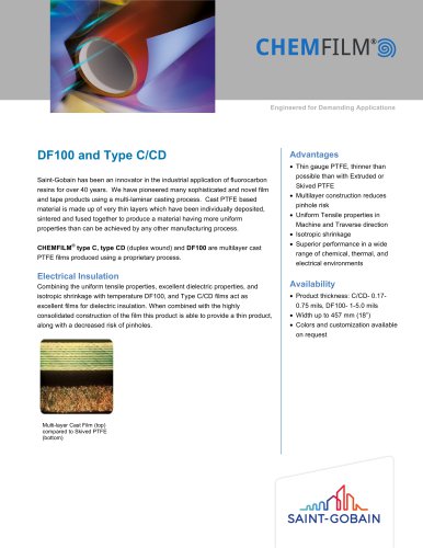 DF100 and Type C/CD