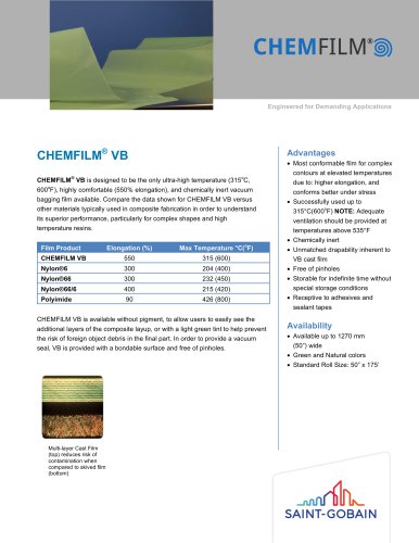 Engineered for Demanding Applications C HEMFILM ® VB