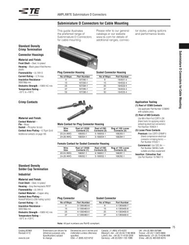 AMPLIMITE Subminiature D Connectors - Subminiature D Connectors for Cable Mounting