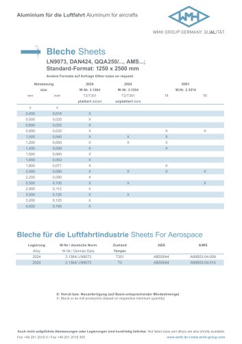 Aluminum for aircrafts Bleche Sheets