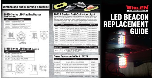 2017 LED BEACON