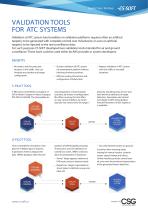 ATC System Validation Tools