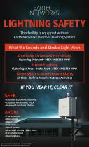 LightningSafety_Poster