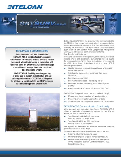 SKYSURV ADS-B GROUND STATION