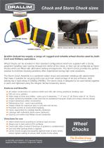 Aircraft Wheel Chocks
