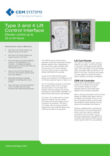 Type 3 & Type 4 Lift Interface