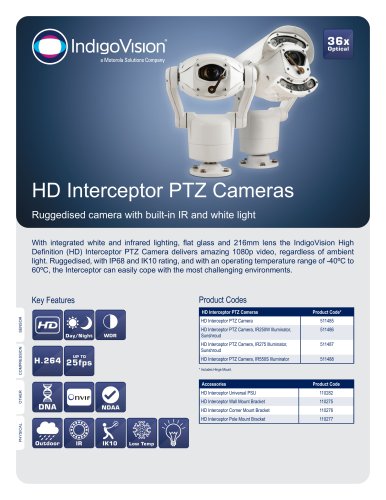 HD Interceptor PTZ Camera