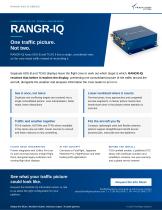 RANGR-IQ Summary